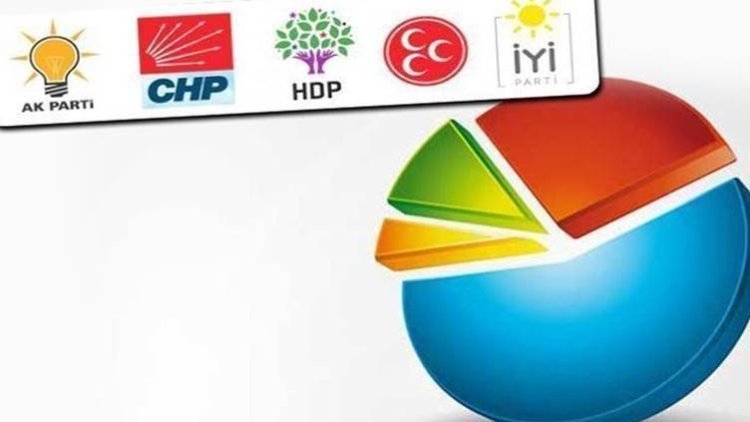Li 4 bajarên Bakurê Kurdistanê de rapırsıya hilbijartinê