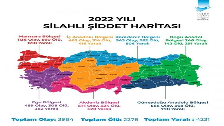 Nexşeya tundûtûjiya çekdarî hat belavkirin