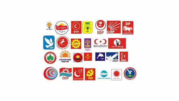  Türkiye'de partilerin oy oranı ve tüm sonuçlar