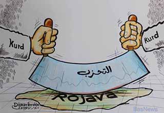 Küresel Güçler Büyük Hesapları, IŞİD - PKK ve Kürtler (3)