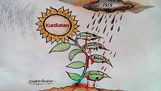 Selim Gıresori: Ev çı şer e ?