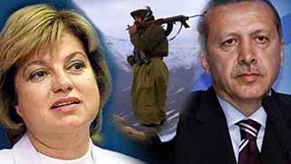 Türk Liderleri neden Cahil oluyorlar...