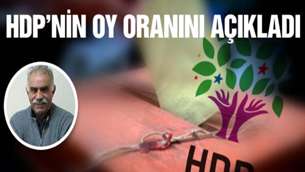 Abdullah Öcalan HDP'nin oy oranını açıkladı