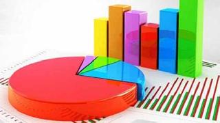 CHP'nin Seçim Anketinde HDP Barajı Aştı