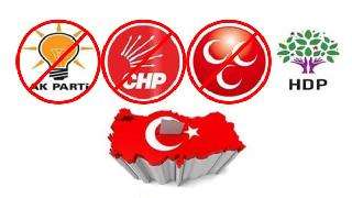 Yeniden Doğuş Öyküsü