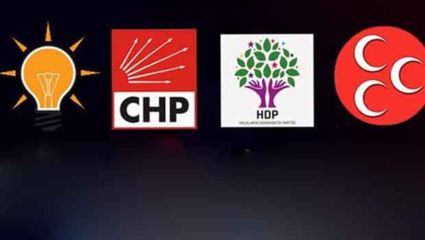 SONAR'dan son seçim anketi