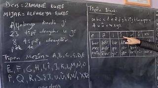  Kürtçe eğitim veren öğretmenlere soruşturma 