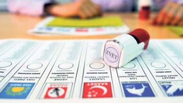 A&amp;G ve Adil Gür Şirketi seçim anket sonuçları