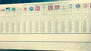 İstanbul'daki oy pusulaları karışıklığa yol açtı
