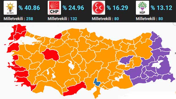 Baraj yıkıldı, siyasi tablo değişti