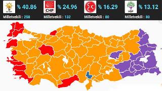 Baraj yıkıldı, siyasi tablo değişti