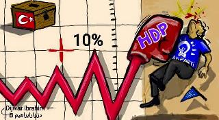 Ak Parti Karşıtı İttifak ve Siyasal Linç Eğilimi