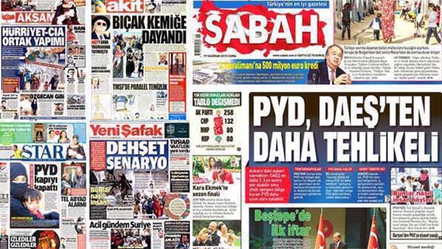 Türkiye'nin Kürd Düşmanlığı