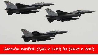 IŞİD'e uygulanan tarife PKK için 2'ye katlandı