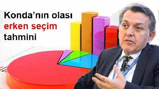 KONDA Genel Müdürü Erken seçimde sürpriz beklemiyor