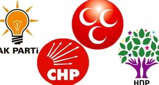 2 Anket'te HDP ve AKP'nin son durumu