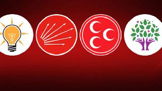 Bugün seçim olsa hangi parti yüzde kaç oy alıyor?