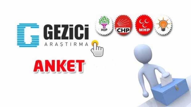 Seçim öncesi anket şirketlerinden son değerlendirmeler