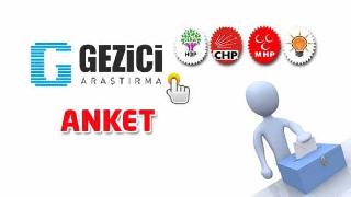 Seçim öncesi anket şirketlerinden son değerlendirmeler