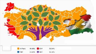 Türkiye'de Türk miliyetçiliği - Kürdistan'da Kürtlerin kimliği kazandı