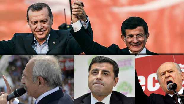 1 Kasım'ın önemli sayısal sonuçları