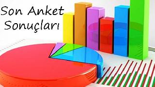 Türk Halkı, Kuzey Kürdistan'daki Operasyonları Destekliyor