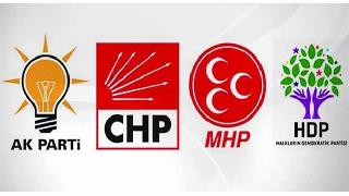 Davutoğlu’nun çağrısına HDP, CHP, MHP'den yanıt