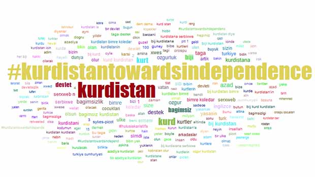 Twitter'da Kürdistan Bağımsızlığa Doğru Trend Topic oldu