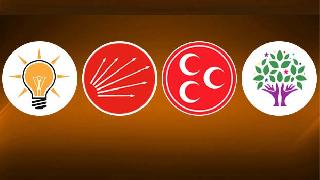 Son Ankette HDP'nin oy oranı? 