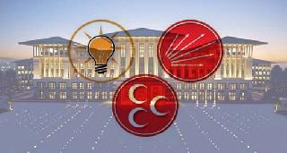 Erdoğan'dan AK Parti, CHP ve MHP'ye davet