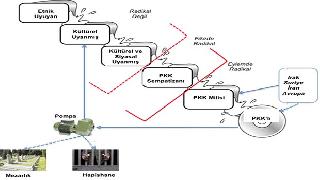 Metin Gürcan: Türkiye'nin en zor havuz problemi