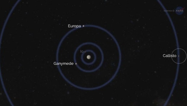 NASA tarihi keşfi açıkladı