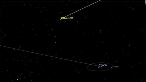 NASA alarmda! Dev göktaşı bugün dünyaya 'teğet' geçiyor