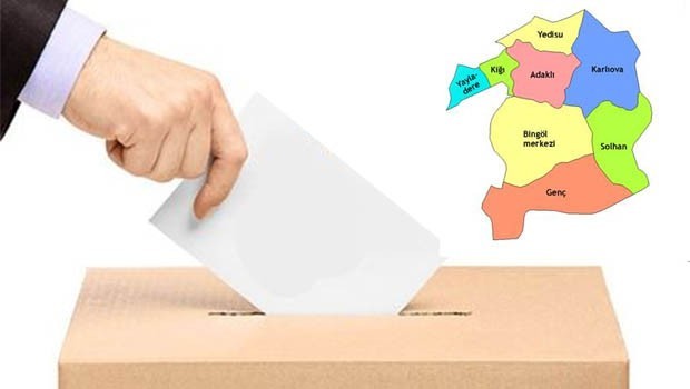 Bingöl ve Seçimlerdeki Tutumu