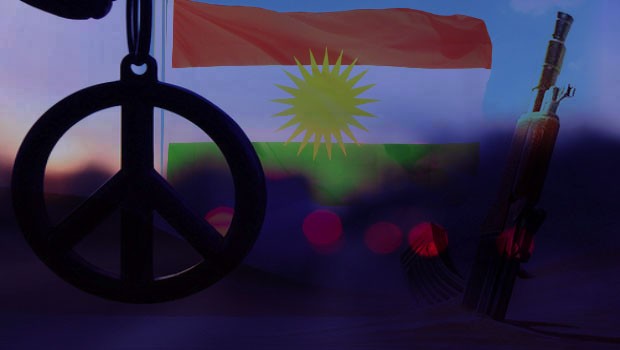 Egemenin Savaş-Barış ve Silahlanma-Silahsızlandırma Siyaseti