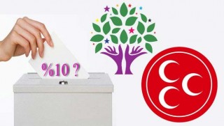 AK Parti'de 'yüzde 10 barajı' tedirginliği