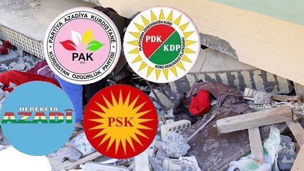 Deprem Mağduru Kardeşlerimize Yardım İçin Seferber Olalım