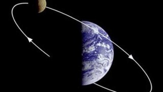 Bilim insanları: Dünya'nın dönüş hızı yavaşladı