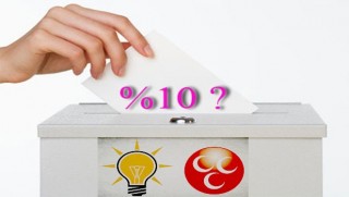 Ak Parti'den Seçim Barajı kararı