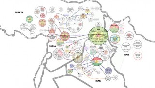 Kürt halkının ulusal birliği nasıl ve hangi değerler etrafında sağlanabilir?