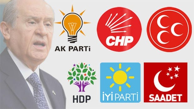 Bahçeli'nin erken seçim çağrısına hangi parti ne yanıt verdi?