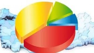 SP’nin seçim anketi! Hangi parti ve kim önde gidiyor?