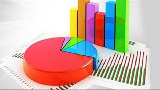 Mediar'ın son seçim anketine göre HDP'siz Millet İttifakı ne durumda?