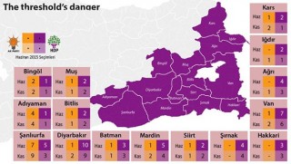 Kürt seçmen davranışı ve 24 Haziran