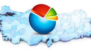 Metropoll Araştırma: Bu grafiği dikkatle incelerseniz seçim sonucunu tahmin edersiniz