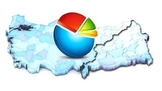 HDP barajı aştı: İşte vekil dağılımı