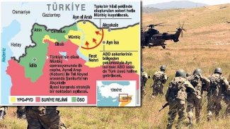 Türkiye'nin Menbiç operasyonu harekat planı