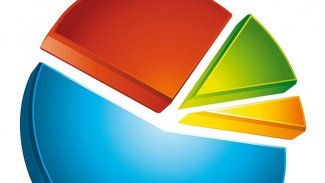 ANAR’dan son seçim anketi