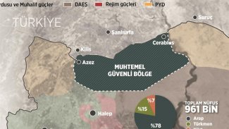 İran, Güvenli Bölge'ye ve Türkiye'nin operasyonlarına karşı