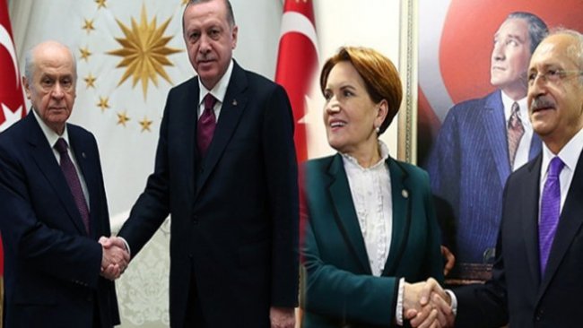 Dünya basınında Seçim sonuçları